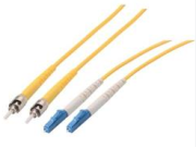 Power Over Fiber Technology ReӘыцк: Latest Academic Achievements and Development Trends