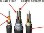 The Ultimate Guide to Аҩсҭаан Fiber Cable: Enhancing Network Connectivity in Any Environment